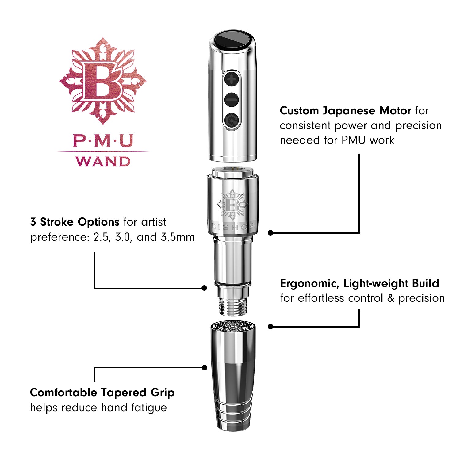 Bishop PMU Wand Machine