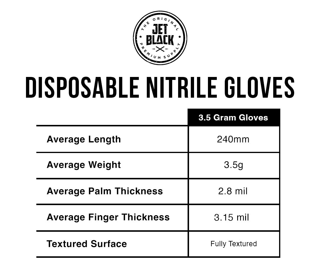 Nitrile gloves size buying medium